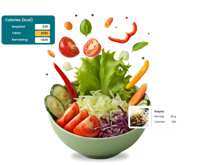 Nutrition